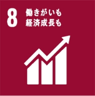 SDGs4